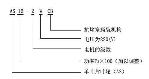 AS、AV型潛水式排污泵