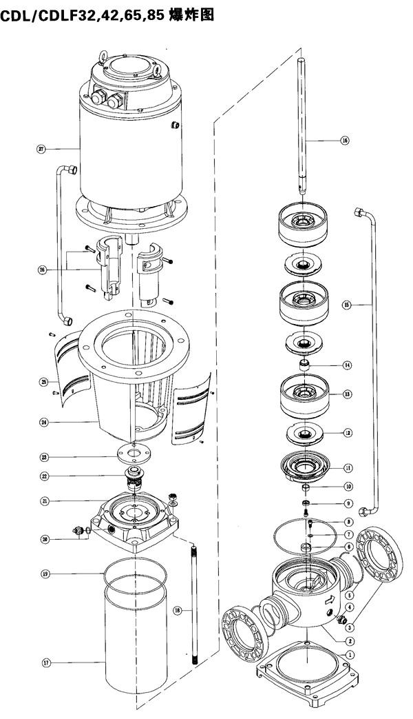 CDLF-PB水冷靜音不銹鋼多級泵
