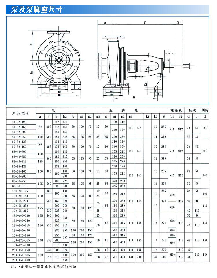 IS、IR型臥式單級(jí)單吸清水離心泵
