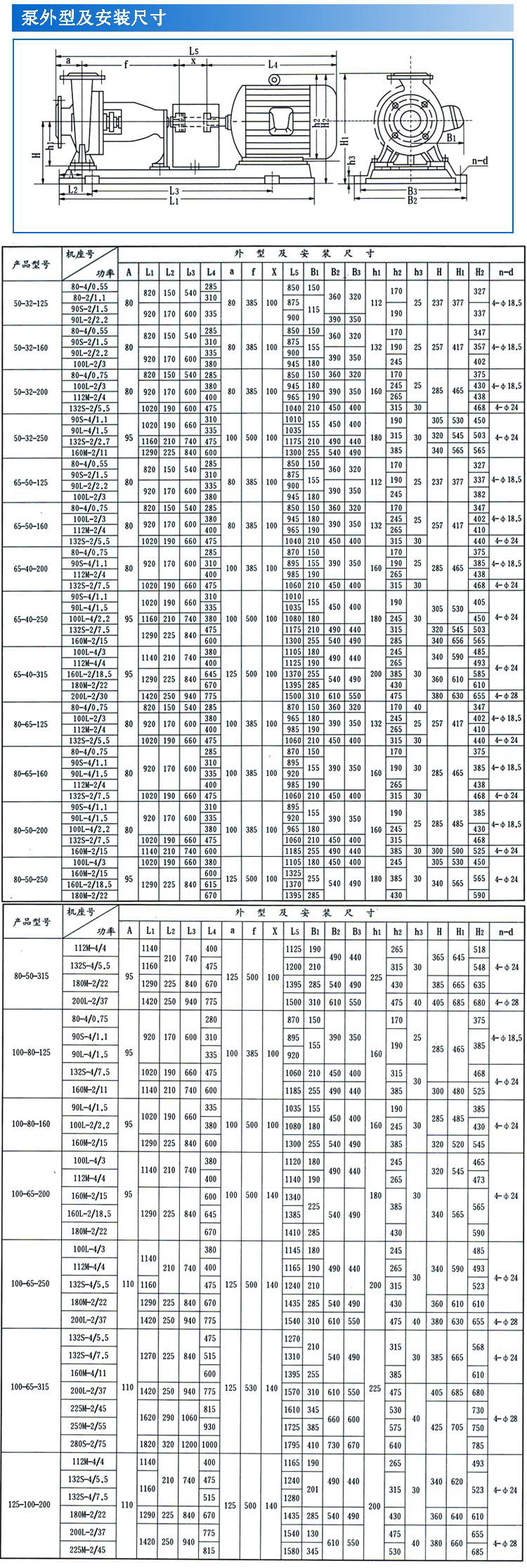 IS、IR型臥式單級(jí)單吸清水離心泵